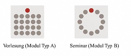 Vorlesung_Seminar